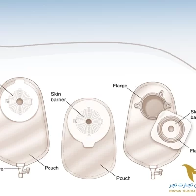 Ostomy bag and its types
